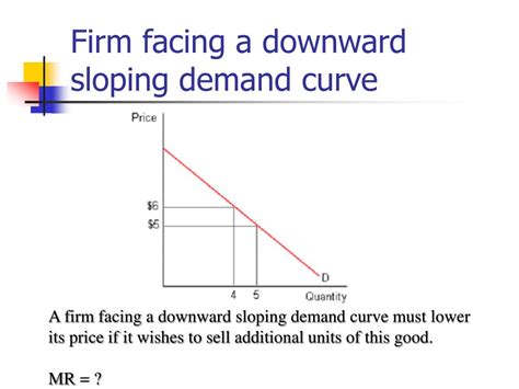 PPT - Chapter 9 – Profit maximization PowerPoint Presentation, free download - ID:276881