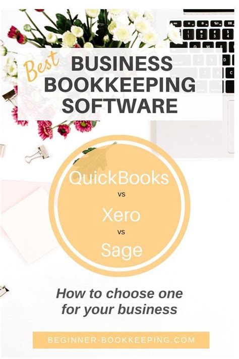 Best Business Bookkeeping Software Choices | Bookkeeping software ...