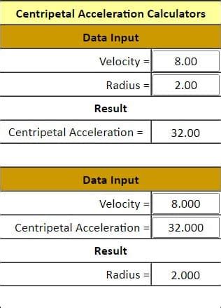 4 Best Centripetal Acceleration Calculator - JSCalc Blog