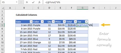 Excel Tables | Exceljet