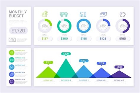 Free Vector | Budget infographic