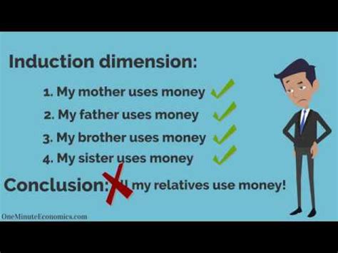 Deduction vs. Induction (Deductive/Inductive Reasoning): Definition/Meaning, Explanation ...