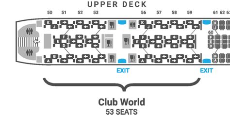 What are the best seats on a British Airways A380?