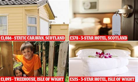 New Which? study reveals caravan holidays in Britain aren't as cheap as you'd think | Daily Mail ...