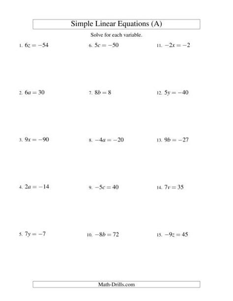 Basic Equations Worksheets / Solving Equations Worksheets Access Maths ...