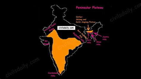 The Peninsular Plateau | Part 1 - Civilsdaily