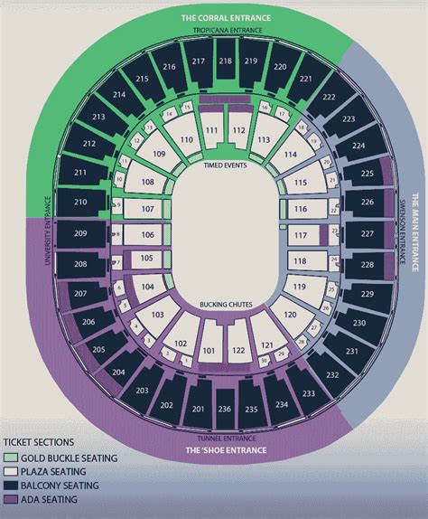 Thomas & Mack Center Events - Schedule & Tickets 2022