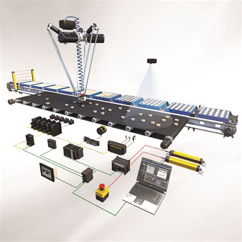 Automated Materials Handling - Elexacom