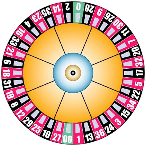 Can maths help you win at roulette?