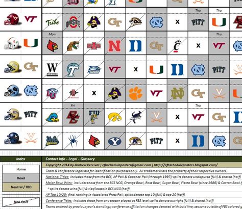 College Football Schedule Posters: ACC