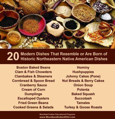 Northeast Native American Food | Historic Native American Foods of the Northeast A Comparison of ...