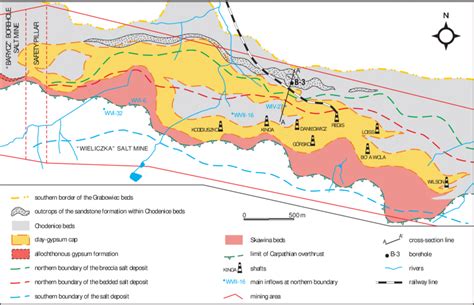 Geological map of the Wieliczka salt mine | Download Scientific Diagram