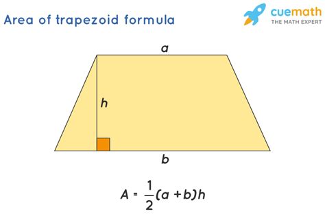 Area of Trapezoid - Formula, Examples, Definition