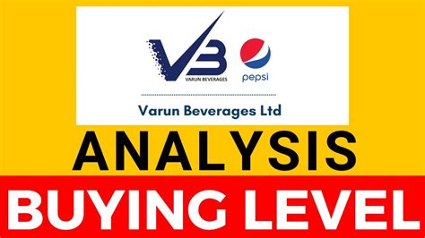 varun beverages stock analysis | varun beverages share latest news ...