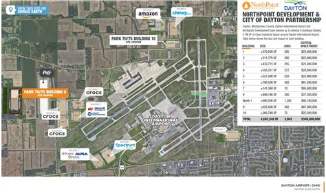 Tamiami Airport Map