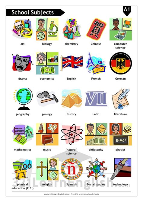 321 Learn English.com: ESL vocabulary: school subjects (basic) (Level: A1)