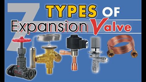 How Thermostatic Expansion Valves Work The Engineering, 48% OFF