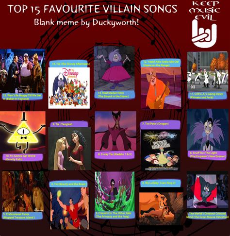 My top 15 favourite Disney villain songs by ToaDJacara on DeviantArt