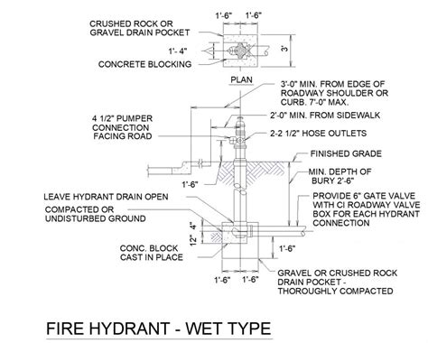 A Mechanical Fire Hydrant Detail dwg file | Cad blocks, Stormwater ...