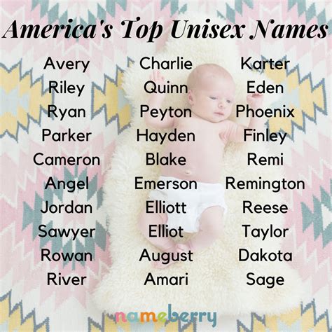 America s top unisex names of 2021 – Artofit