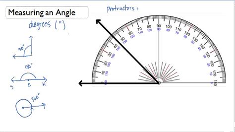 Angle Measurement ( Video ) | Geometry | CK-12 Foundation