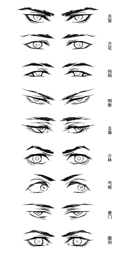 203 best Drawing - Eyes (Cartoon & Real) images on Pinterest | Drawing techniques, Eye drawings ...