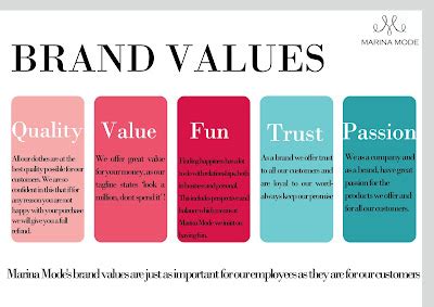 English Honori Garcia: Brand Values