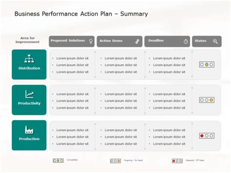 3 Years Action Plan PowerPoint Template | SlideUpLift