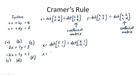 Cramer's Rule | CK-12 Foundation