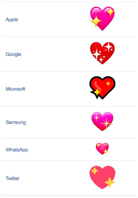 💖- Sparkling Heart Emoji - Emoji by Dictionary.com