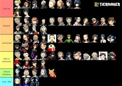 Persona 3/4/5 Characters and Social Links Tier List (Community Rankings ...