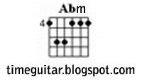 Abm Guitar Chord Chart | Online Guitar Lessons | Guitars and Music ...