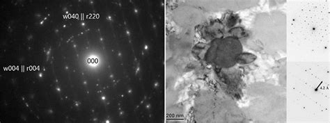 Evolution of the Solar System - The Kavli Nanoscience Institute at Caltech