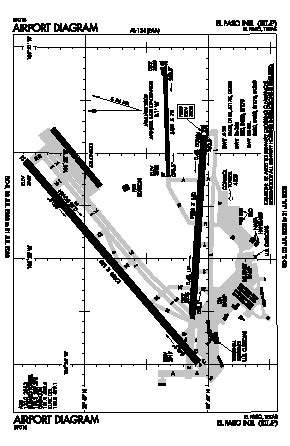 El Paso International Airport (ELP) - Map, Aerial Photo, Diagram