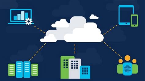 What Is Cloud Networking - Cloud Infrastructure - Cisco