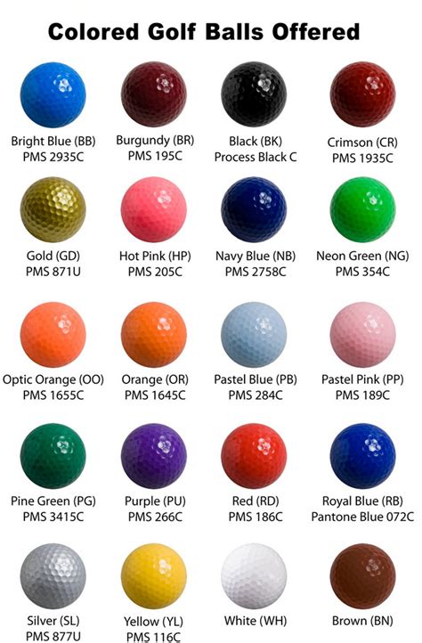 Find Customizable Colored Golf Ball Set