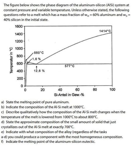 Confused about this eutectic phase diagram : r/chemhelp