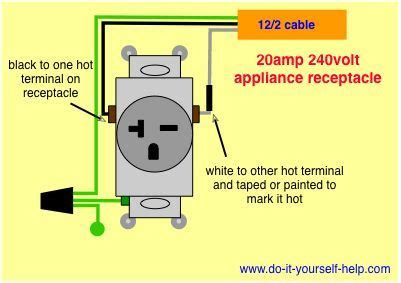 wiring diagram for a 20 amp 240 volt receptacle | Electrical wiring ...