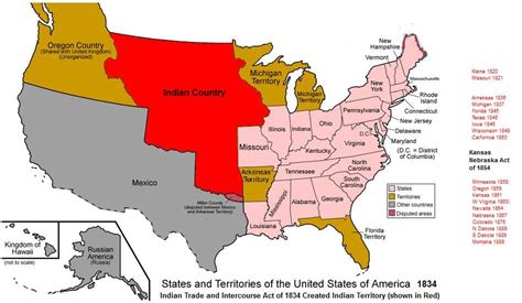 Indian Treaties Timeline - Old West Daily Reader