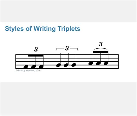 How to Count Musical Triplets With Audio