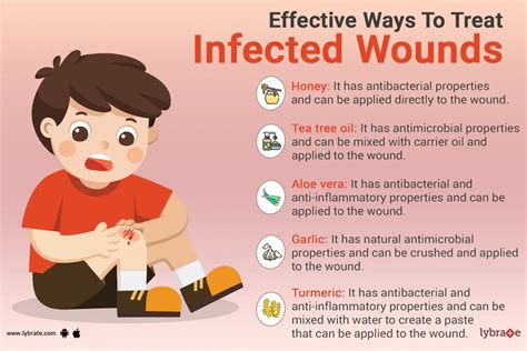 Ways to Treat an Infected Wound Naturally - By Dr. Mitalee Gupta | Lybrate