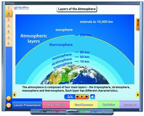 W54-6307 Earth's Atmosphere & Weather Multimedia Lesson