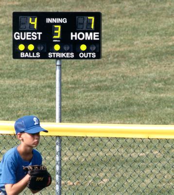 ScoreTronics Scoreboards - Portable Scoreboards