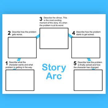 Story Arc Graphic Organizer for Hybrid and Distance Learning by Jen Sweet