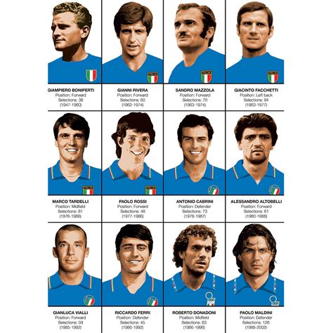 Art-Poster Football - Legends of Italy national team, by Olivier Bourdereau