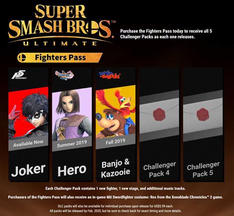 Amazon: Smash Bros. Ultimate Fighters Pass on sale for $22.49