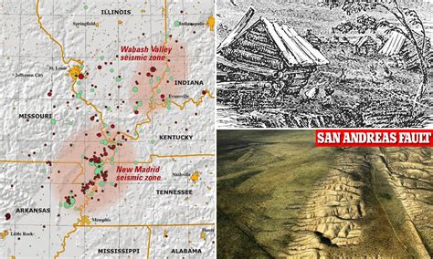 New Madrid Fault Predictions 2024 - Bel Karlen