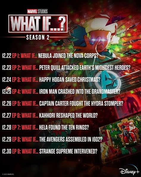 What If...? Season 2: Marvel Studios Posts Episode Titles, Drop Dates