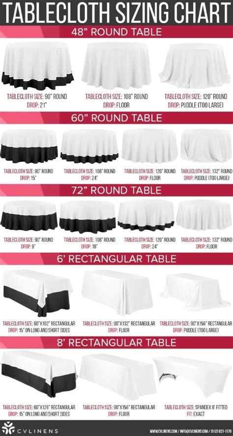 Choosing the Right Tablecloth Size - CV Linens™