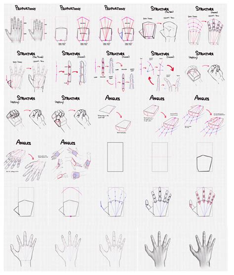 Как рисовать руки часть 1 – Строительство | RapidFireArt